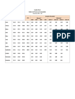 Cuadros Índice de Precios Al Consumidor Septiembre 2021