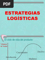 Ciclo de Vida Del Producto y Las Estrategias Logísticas.