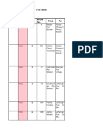 Fare Stage & Fare Charts