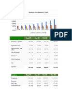 Demo Financial Plan