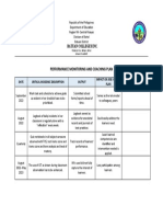 Performance Monitoring and Coaching Form