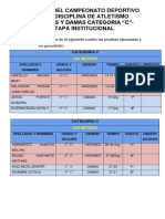 Disciplina de Atletismo Varones y Damas Categoria C 2022