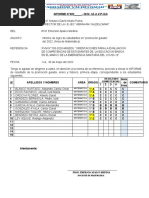 Informe de Resultados Promocion Guiada 2022