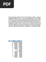 Ejercicio 2 Economia-Ley de La Oferta y Demanda