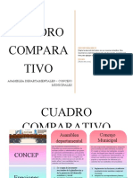 Cuadro Comparativo