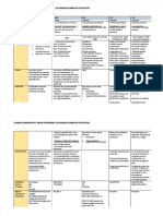 PDF Cuadro Comprativo Estandaresdocx - Compress