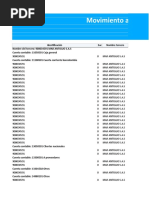 Movimiento Auxiliar de Tercero Por Cuenta Contable