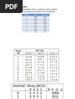 FALLSEM2022-23 BECE102L TH VL2022230104585 Reference Material I 10-09-2022 Module-3 PDF