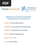 Esquema de Los Elementos A Considerar para Elaboración de Una Propuesta de Cambio/ Mejora en La Organización