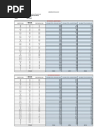 Proyecto: Unisur 4 Fase 1, Estimacion 5 Descripción: Instalaciones Electricas Ofertante: Conesa S.A. Fecha: 29/07/2022 Memoria de Calculo