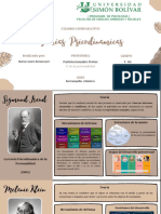 CUADRO COMPARATIVO-Teorías Psicodinamicas