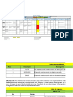 Matriz de Riesgos y Oportunidades Samuel Monrroy Acosta