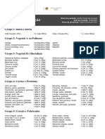 Lista Substituicao