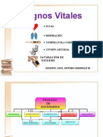 2signos Vitales