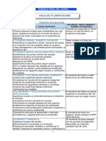 TR2 - Proceso de Ejecución.