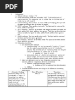 Textual Criticism Charts