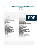 Daftar Nama Peserta Lulus Seleksi Administrasi