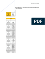 Destilación Multicomponente