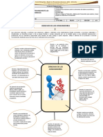 Derechos de Los Consumidores.