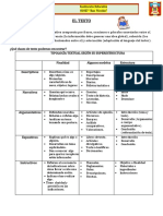 EL TEXTO - Formato y Tipos