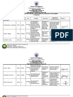 Matrix On Supervisory Reports and Technical Assist