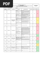 2.1matriz de Partes Interesadas 2022