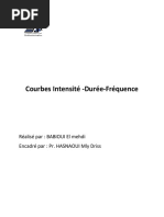 Courbes Intensité