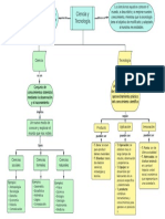 Ciencia y Tecnología