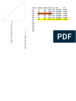 Educ 150 Excel Assignment