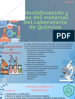 Materiales Del Laboratorio de Química