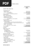 Ratio Analysis