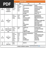 Receptor 1