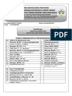 Acara Dohot Tingting HKBP Kuta Tengah 24 Oktober 2021