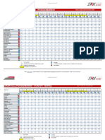 ORARI NAPOLI POGGIOMARINO - Dal 6 Dicembre 2021 - REV21032022