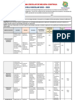 Pemc 2022 - 2023