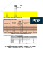 Demand &supply Computation