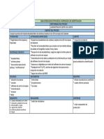 Ficha de Proceso