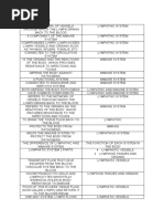 LYMPHATIC SYSTEM - Flashcard, Reviewer