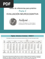 Baremos de Test - AIDYNE 2020 Parte 2 M-L