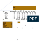 Lab 3-2 PHM Reliable Catering Weekly Payroll Report