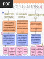 Gráfico de Mapa Conceptual Simple Azul