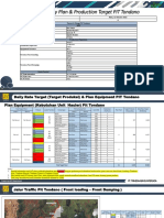 Daily Activity Plan 12 Oktober 2022