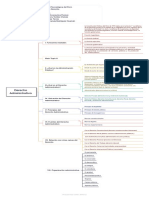 Derecho Administrativo VF 