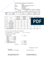 Contoh Form Analisis Minggu Efektif