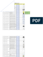 Lista de Cosos de Materiales Mas Movidos