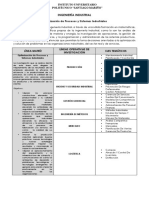 Lineas de Investigacion Ingenieria Industrial