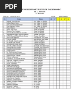 Absensi Ekstrakulikuler Taekwondo