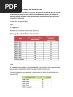 Tabla Requisitos Jubilacion