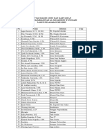 Daftar Hadir Guru Karyawan Lengkap Dengan Musyrif Musyrifah Terbaru Update 21 Februari 2022