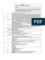 Class X Syllabus For Online Periodic Assessment 2 1